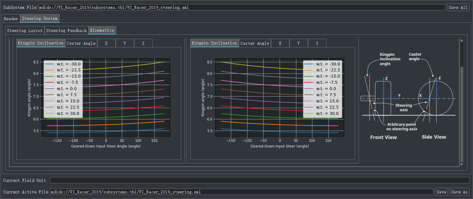 VI-grade simulation 2